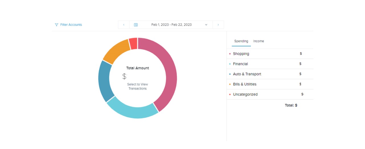 spending_revised-final spending_revised-final